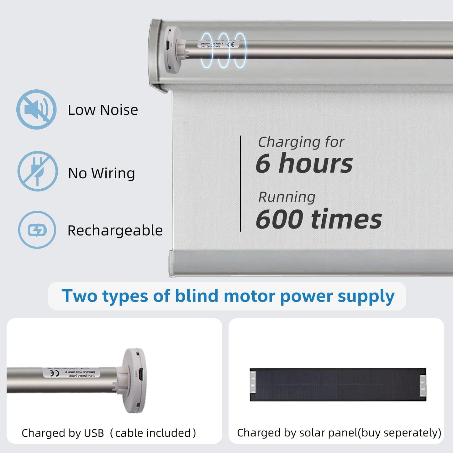 15LEU Rechargeable Roller Shade Motor for 17/25/28mm Tube, Blinds Motor Automatic Curtain Opener with USB Charging Port, Blinds Controller, Mounting Bracket Included