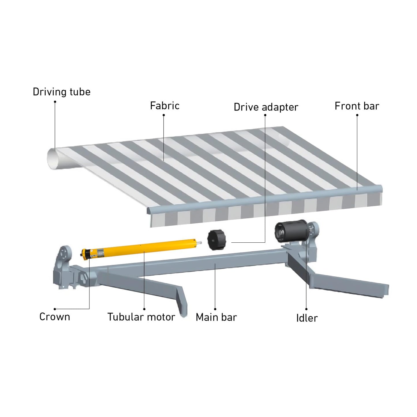 AM45-50/12-XP 110V Awning Motor - High-torque, quiet replacement motor for patio blinds & motorized shades.