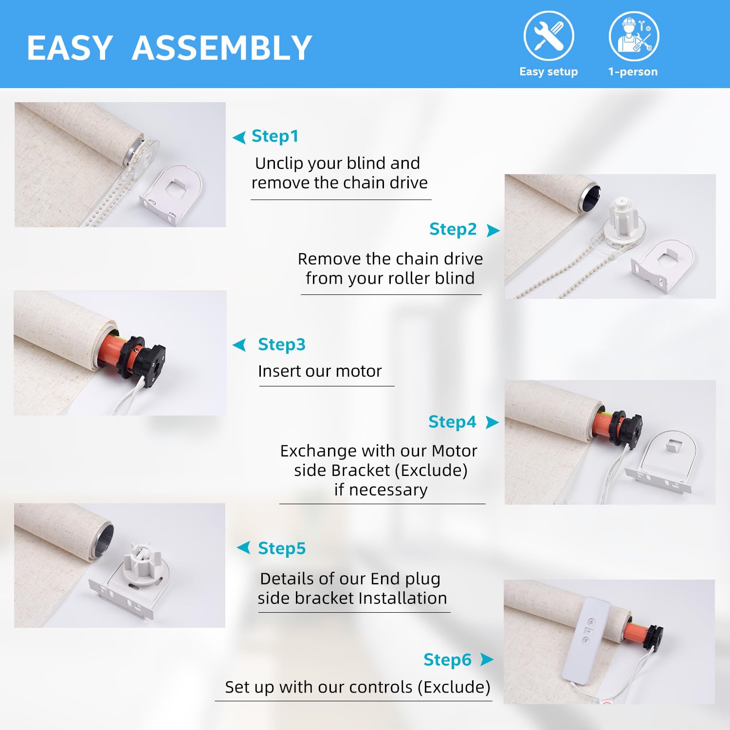 110V-240V AC Wired Shade Motor - Hardwire/Plug-in Electric Motor for Roller Shades, Blinds & Drapes