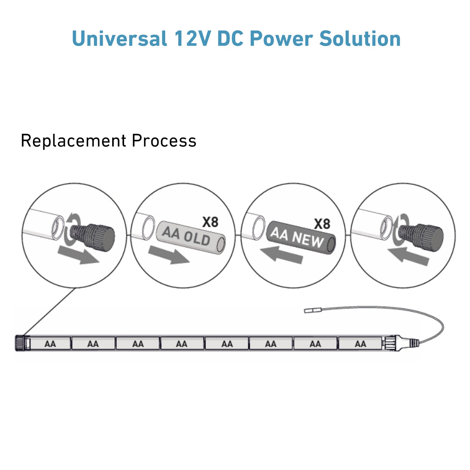12V Battery Holder for AA x 8 - Reloadable Power Tube for DIY Electronics - Ideal for LED Lights, Toys & Low-Power Devices
