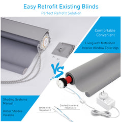 EY2524 24V DC Roller Blind Motor with Power Supply - Quiet Electric Shade Motor for 45mm Tubes - Strong 12lb Lift, DIY Smart Home Blinds Kit, RF Remote Control Included