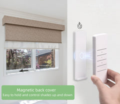 DC2700 Replacement Emitter, 1 Channel Window Shade Controller with Wall Mount Case for Roller Shades/Blinds