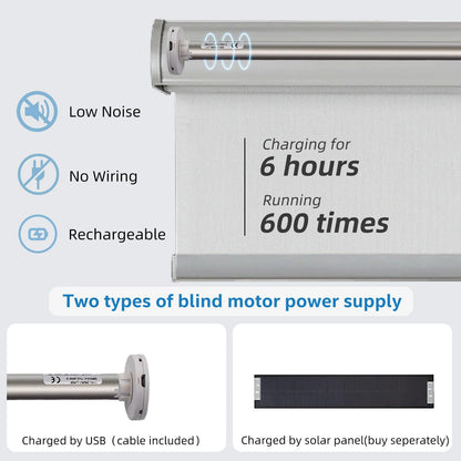 15LEU Rechargeable Roller Shade Motor for 17/25/28mm Tube, Blinds Motor Automatic Curtain Opener with USB Charging Port, Blinds Controller, Mounting Bracket Included
