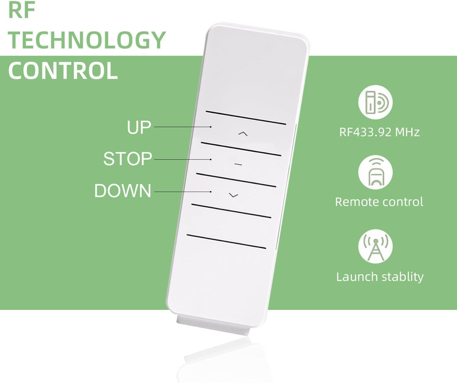 DC2700 Replacement Emitter, 1 Channel Window Shade Controller with Wall Mount Case for Roller Shades/Blinds