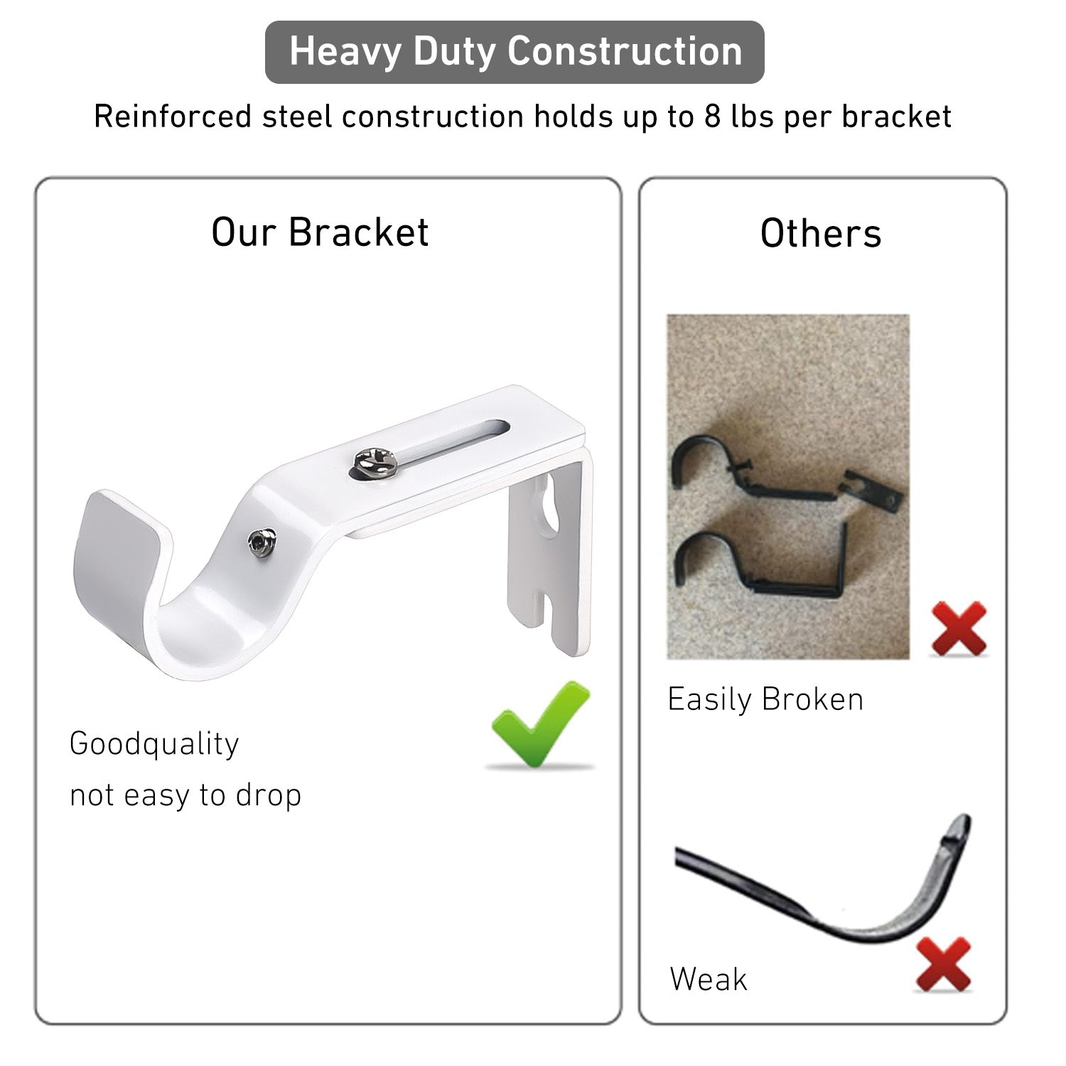 Adjustable Metal Curtain Rod Bracket - 1" Projection - Heavy Duty Single Rod Holder - Set of 2 Wall Mount Brackets - Fits Rods 0.5" to 1.25" Diameter - White