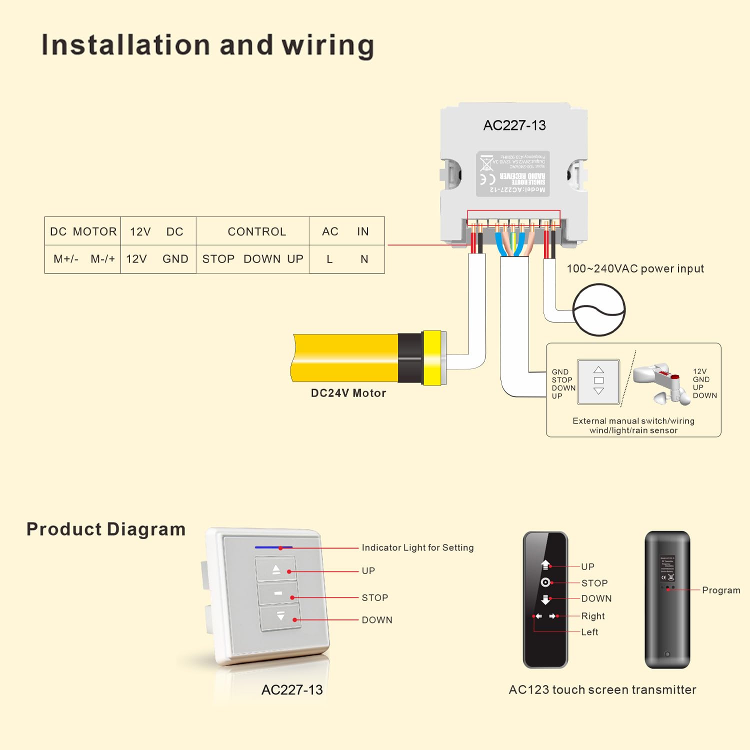 DC24V Wall Mounted Receiver AC227-13 Switch Control for Roller Blinds/Shades Motor