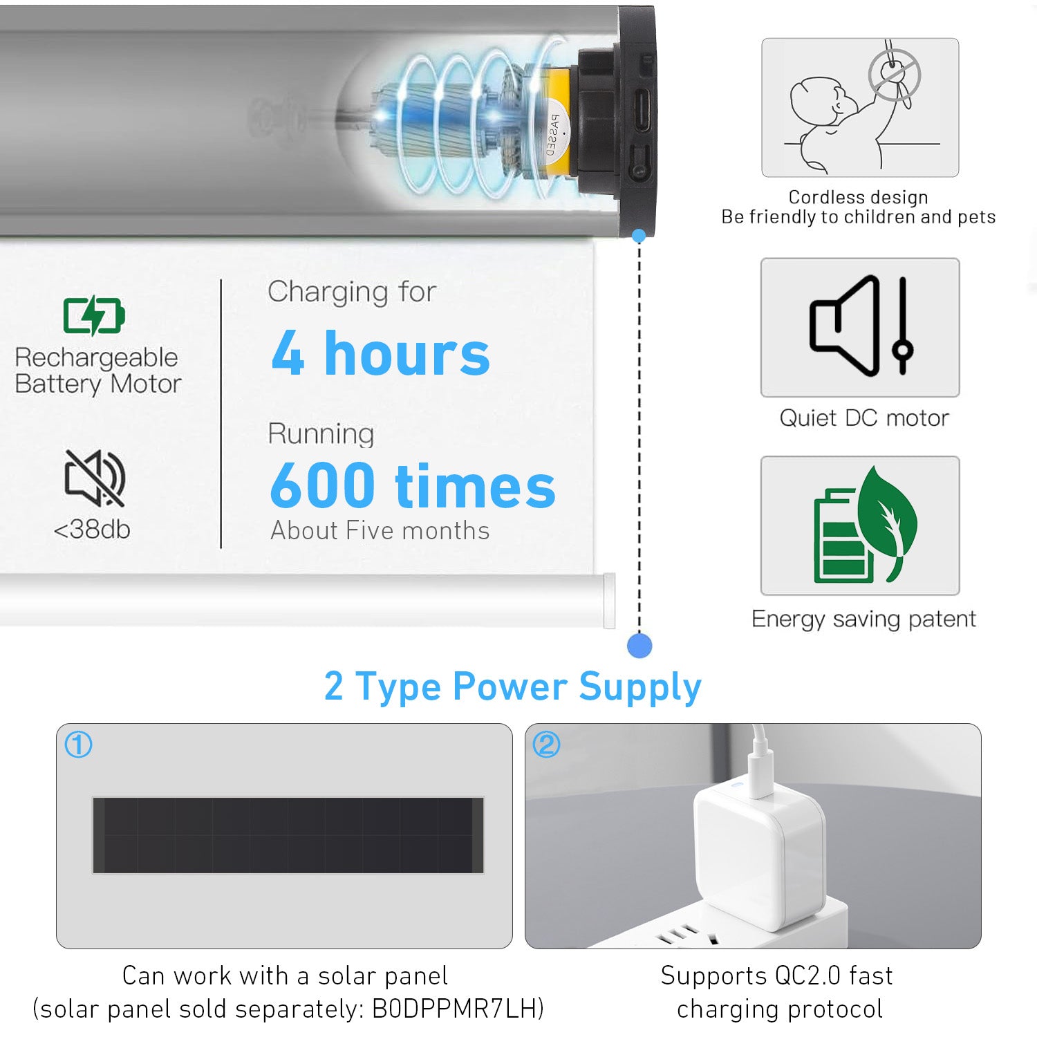 Matter Smart Blinds Motor Kit for 1.5" Shade Tube, Rechargeable Roller Shade Motor, Work With Home Assistant, Alexa, HomeKit