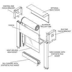 Rollease R-Series Brackets Fascia Type for R16 Roller Shade Clutch-1 Pair