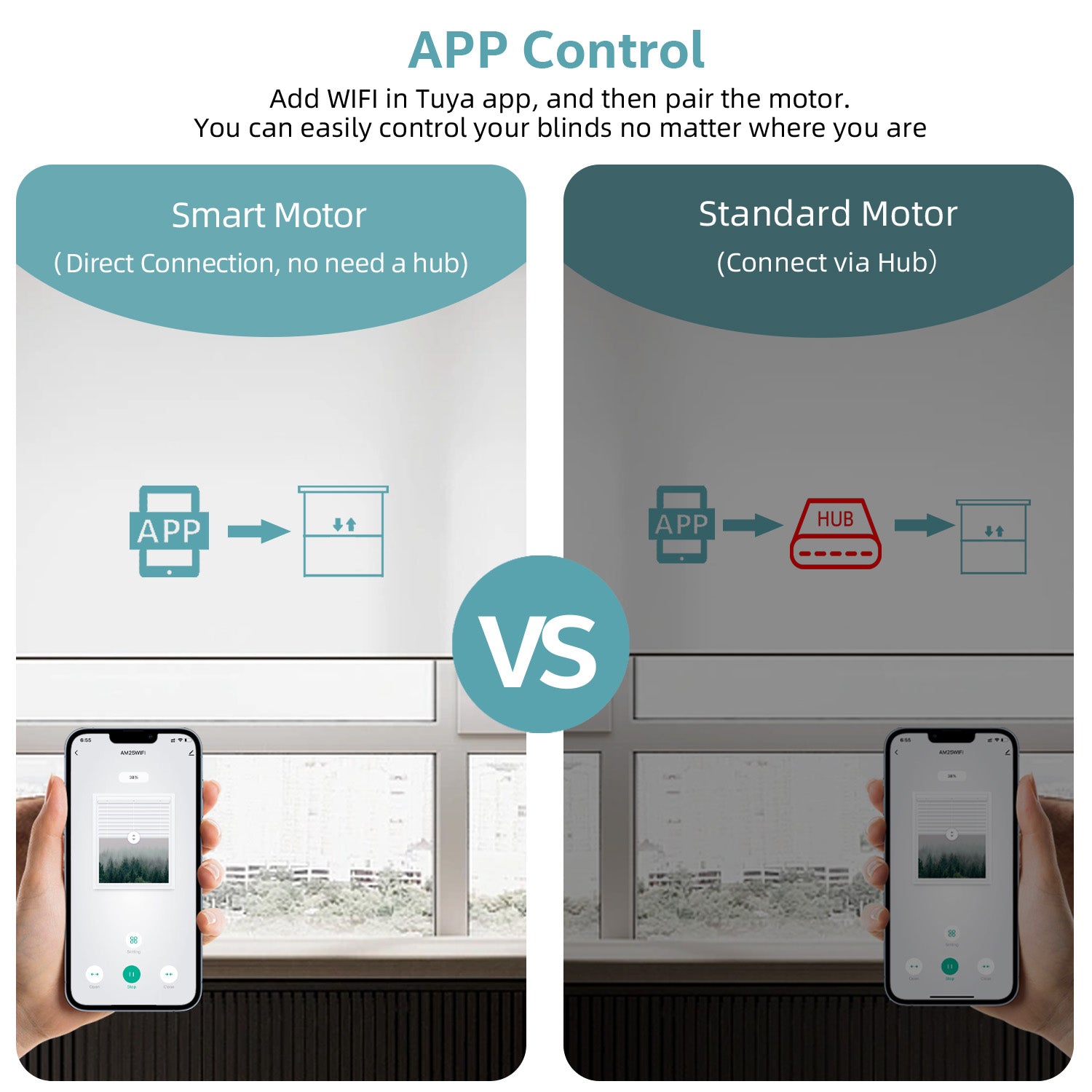 WiFi Smart Blinds Motor, 110V/120V for 1.5'' tubes. App, voice & RF control, no hub needed