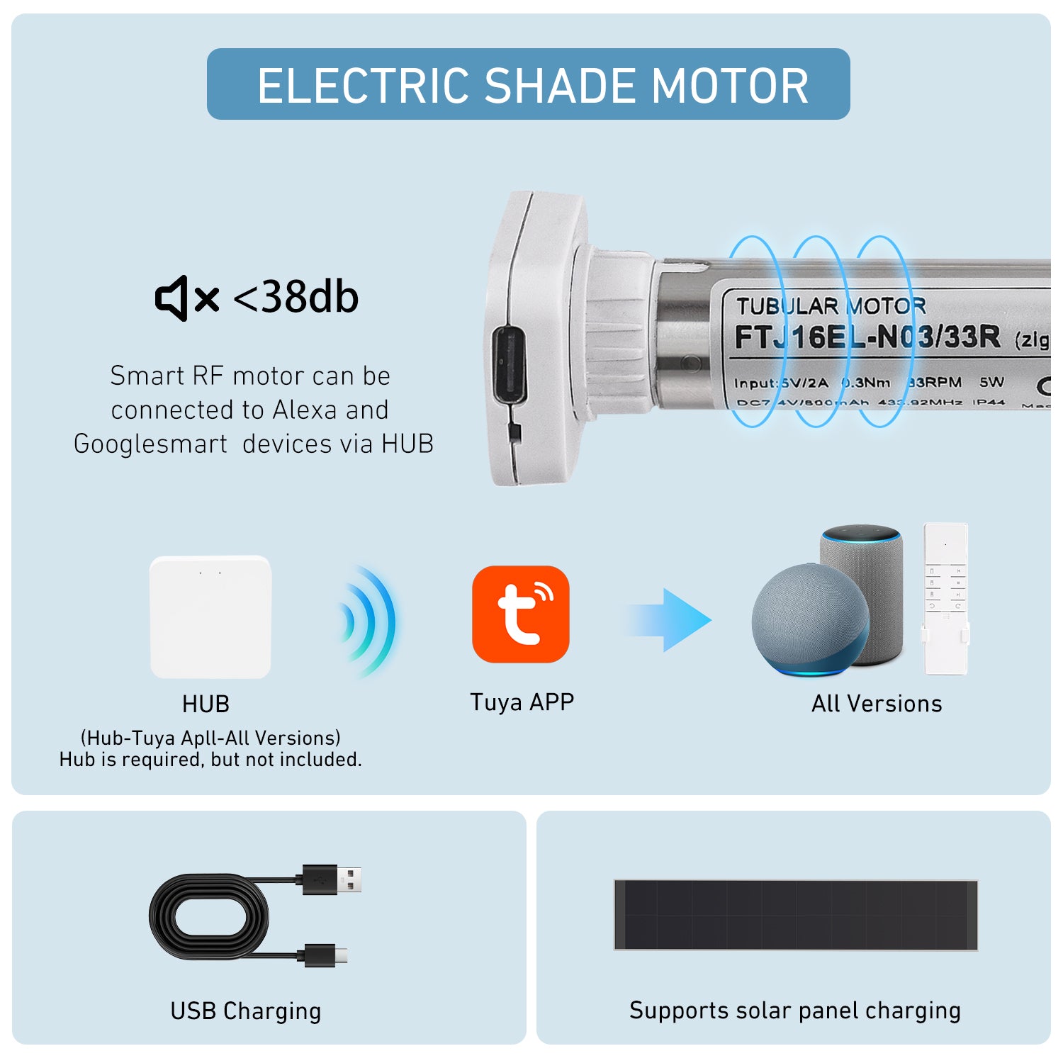 ZigBee Smart Blind Motor, built-in battery, fits 17/25/28mm tubes, app/voice/remote control