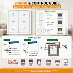 4‑Wire Motorized Blind Wall Switch for AC Tubular Motors, Open Stop Close