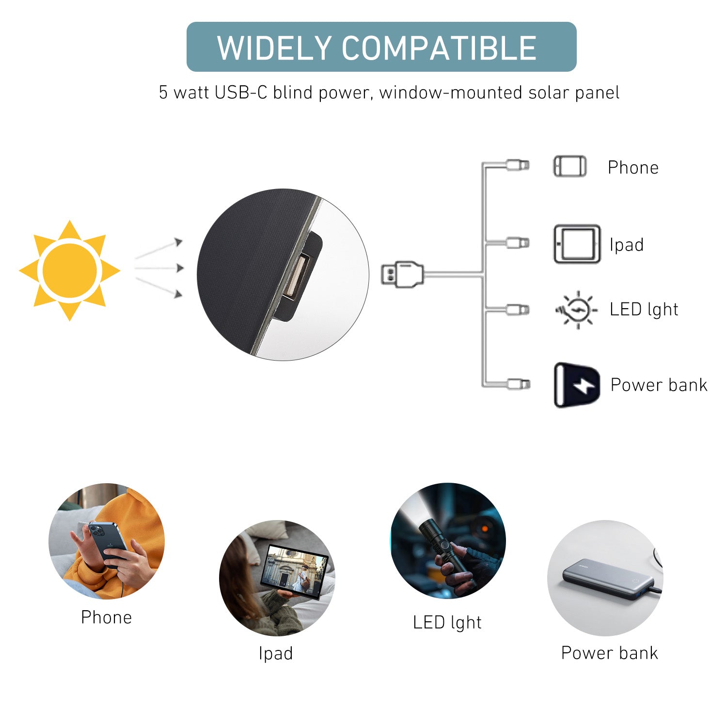 5W Solar Panel for Motorized Blinds - 5.5V USB-C Charging, Window-Mounted Power Supply for Smart Blinds - No Wiring Needed